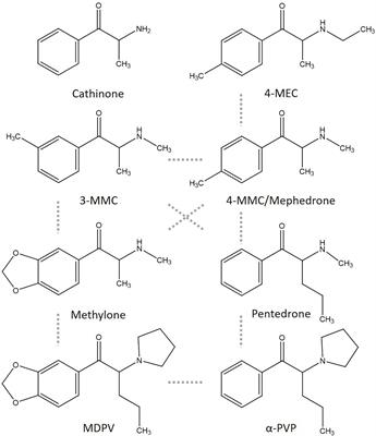 bath salt molecule